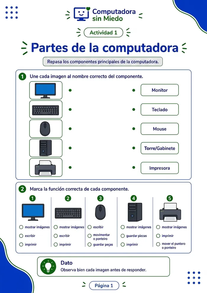 Página del material: Actividad: partes de la computadora